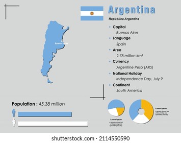 Argentina infographic vector illustration complemented with accurate statistical data. Argentina country information map board and Argentina flat flag