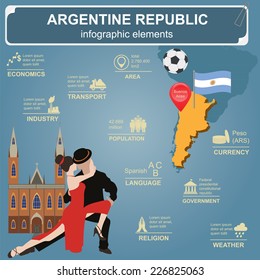 Argentina infographics, statistical data, sights. Vector illustration