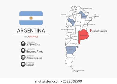 Argentina mapa infográfico elementos com bandeira da cidade. Separado da rubrica são as áreas totais, Moeda, Língua e a capital deste país.