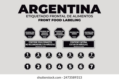 Argentinien. Nährwertwarnstempelsystem. Etikettierung von Lebensmitteln. Achtecke. Überschüssige Zucker, Gesamtfette, gesättigte Fette, Natrium, Kalorien, Süßstoffe, Koffein.