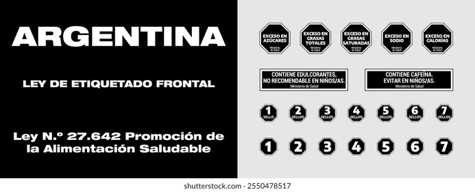 Argentina. Sistema de sellos de advertencia nutricional. Etiquetado frontal de los alimentos. Octógonos. Exceso de azúcares, grasas totales, grasas saturadas, sodio, calorías, edulcorantes, cafeína.