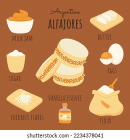 Argentine alfajores cookie recipe ingredients. Traditional latin american sweet consists flour butter egg suger vanilla essence milk jam coconut flakes. Cute hand drawn doodle. Vector illustration.