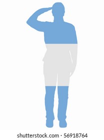 Argentinian salute
