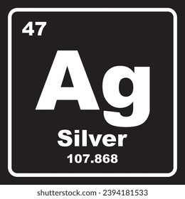 Argentum icon, chemical element in the periodic table