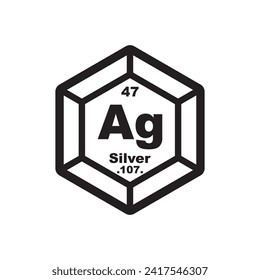 Argentum icon, chemical element in the periodic table