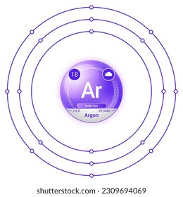 Argon (Ar) Element, Sphere Electron Shell Bohr Model Design, Atomic Structure, Atomic Number, Proton, Neutron, Electron, Element Symbol, Atomic Mass, Phase at STP.