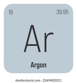 Argon, Ar, periodic table element with name, symbol, atomic number and weight. Inert gas commonly used in welding and as a protective atmosphere for certain industrial processes.