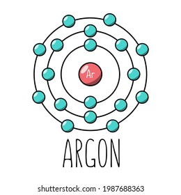 Argon atom Bohr model. Cartoon style. Vector editable