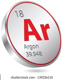 argon element
