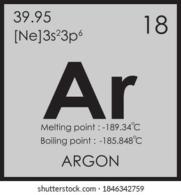 argon parodic table element with boiling and melting point atomic number z mass 