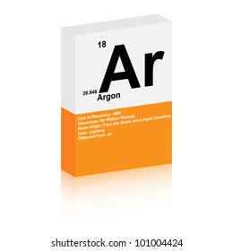 argon symbol