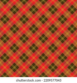 Argyle pattern seamless composed of diamonds of various colors. Used in knitted garments such as sweaters and socks. Vector graphics printing on fabrics, shirts, textiles and tablecloth.