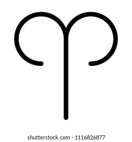 Aries Astrological Sign