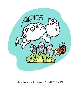 Aries Astrological Zodiac sign with cute cat character. Cat zodiac icon. Kitten Aries sticker. Baby shower or birthday greeting card. Astrological horoscope element. Aries icon or logo isolated