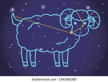 Aries, comprising constellations And the representation of stars.