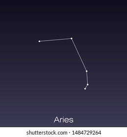 Aries constellation as it can be seen by the naked eye.