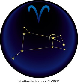 the Aries constellation plus the Aries astrological sign