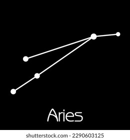 Aries constellation. Stick figure pattern and name on dark grey background