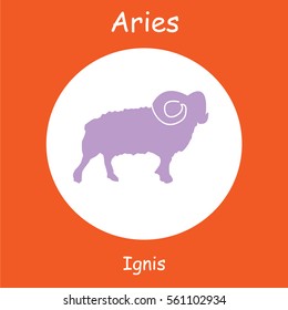 Aries. Horoscope.