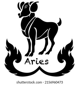 Aries horoscope, each zodiac horoscope, Sagittarius horoscope. 12 zodiac signs, each horoscope, 12 zodiac horoscopes represented by animals.