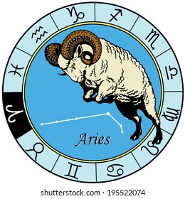 aries or sheep astrological zodiac sign, image isolated on white