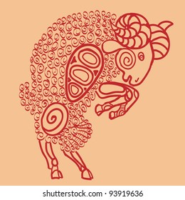 aries, sign of the zodiac