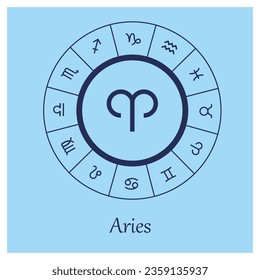 Aries sign. Aries zodiac sign symbole on blue background horoscope astrology. Astrological calendar. Zodiacal blue vector horoscope. Line (man, male, boy, baby boy)