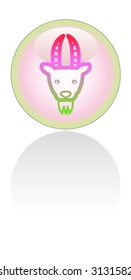 aries zodiac