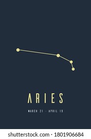 Aries zodiac constellation poster for wall decoration