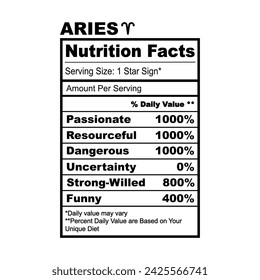 Aries Zodiac Nutrition Facts Horoscope Humor Funny svg