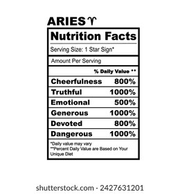 Aries Zodiac Nutrition Facts Horoscope Humor Funny Zodiac Sign svg