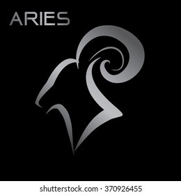Aries zodiac sign