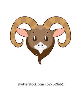 Aries zodiac sign