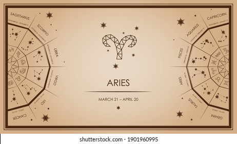 Aries, zodiac sign. Horoscopes, forecasts. Template and design of the website page, article, cover. Vector eps 10, in beige colors