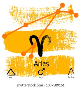 Aries. Zodiac sign pictogram. Calligraphic zodiac signs. Brush hand drawn. Vector illustration aries zodiac sign