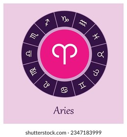 Aries zodiac sign symbole on purple background horoscope astrology Zodiac sign. Astrological calendar. Zodiacal black and white vector horoscope. Line symbol