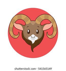 Aries zodiac in sphere
