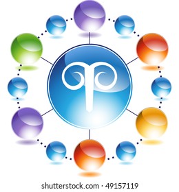 Aries Zodiac Symbol