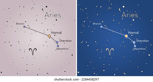 Aries zodiacal constellation vectorial art with stars names and stars real colors based on scientific data. Astrologycal sign symbol colored purple and red in background.