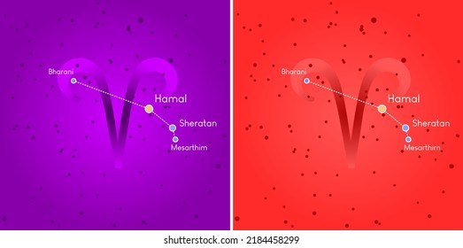 Aries zodiacal constellation vectorial art with stars names and stars real colors based on scientific data. Astrologycal sign symbol colored purple and red in background.