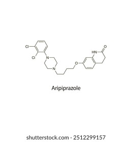 Estrutura molecular plana do esqueleto de aripiprazol Medicamento antipsicótico usado no tratamento da esquizofrenia, mania bipolar. Diagrama científico de ilustração vetorial.