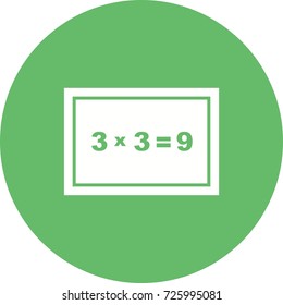 Arithmetic