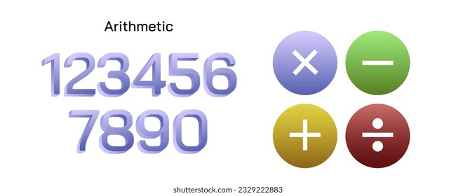 La aritmética es el elemento fundamental de las matemáticas. Adición, sustracción, multiplicación y división. Adición, sustracción, multiplicación, división, exponenciación y extracción de raíces.