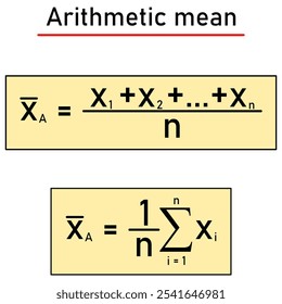 Média aritmética - fórmula de cálculo, característica da posição de um conjunto estatístico