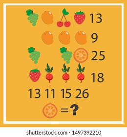 Arithmetic rebus with fruits. Vector