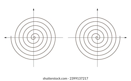 Arithmetic spiral graph, vector archimedean spiral graph.