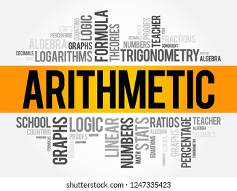 Arithmetic word cloud collage, education concept background