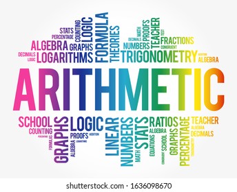 Arithmetic word cloud collage, education concept background