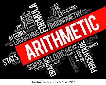 Arithmetic word cloud collage, education concept background