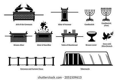 Ark of the Covenant and Christian religious items. Vector of Ark of the Covenant, altar of incense, candlestick, brazen altar, altar of sacrifice, table of shewbread, laver, curtain, and tabernacle. 